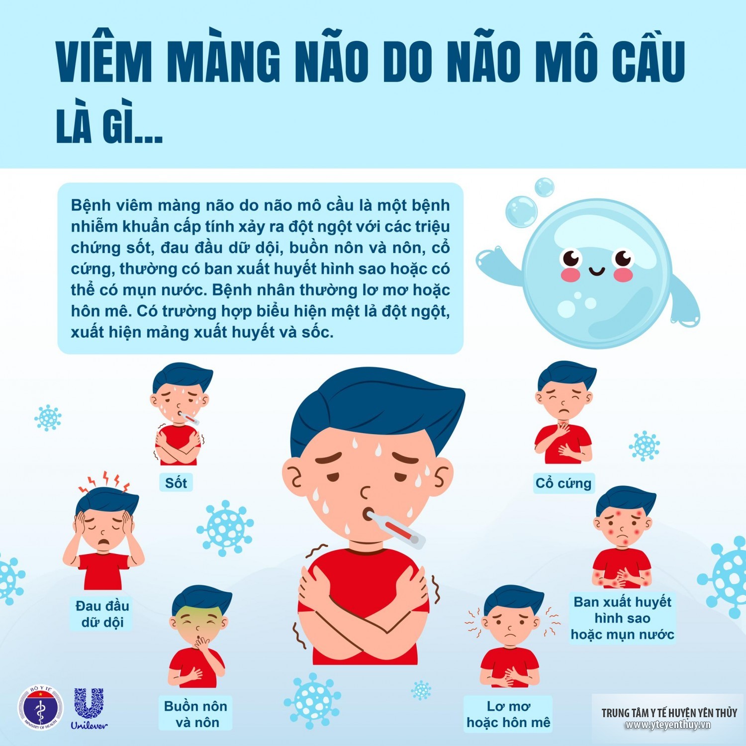 CHỦ ĐỘNG PHÒNG CHỐNG DỊCH BỆNH MÙA HÈ NHẬN BIẾT SỚM VÀ PHÒNG NGỪA BỆNH VIÊM MÀNG NÃO DO NÃO MÔ CẦU